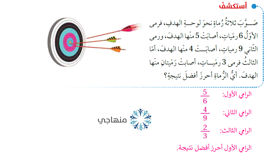 جمع الأعداد النسبية وطرحها